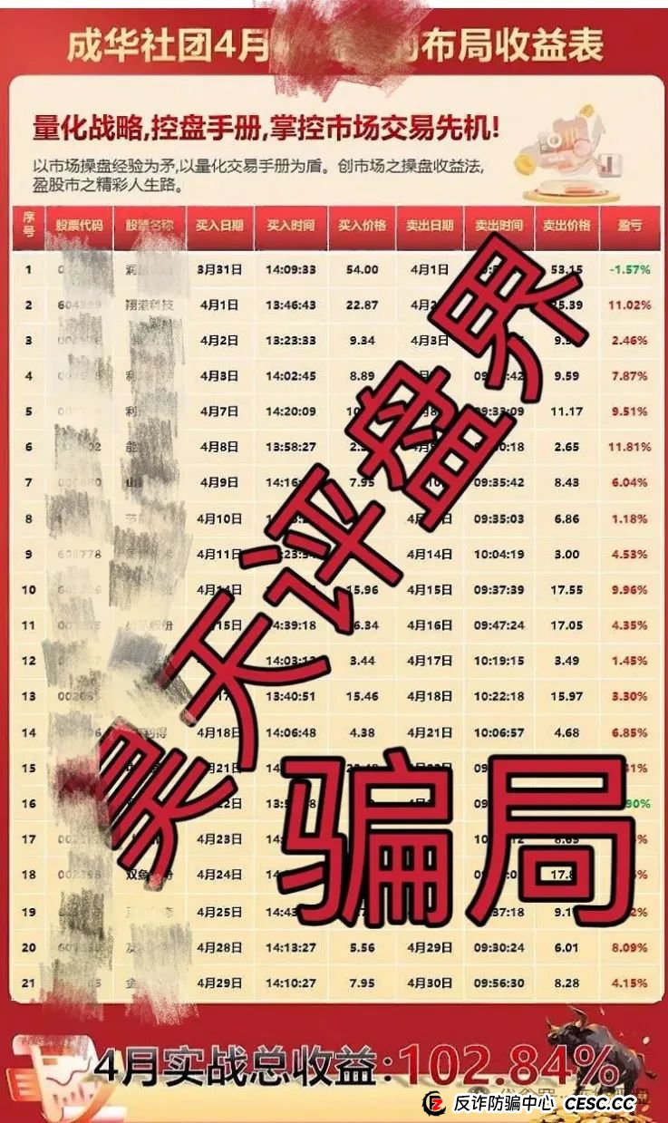 成华社团（柏瑞创汇）股票跟单类资金盘骗局，操盘手葛成华圈钱过亿