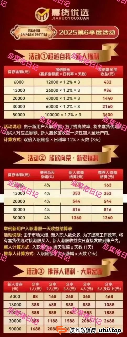 曝光 | 最新资金盘项目骗局（嘉货优选，荣辉资产）随时可能卷钱跑路