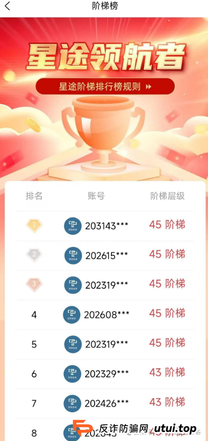 智链星途崩盘倒计时！操盘手无双操盘几个亿，典型的资金盘骗局，还不准备收