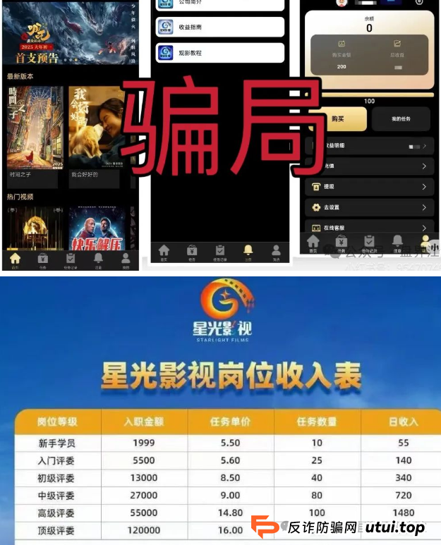 最新资金盘项目曝光，星光影业,数字港湾交易所,众参源,荣裕合,未来云启，有