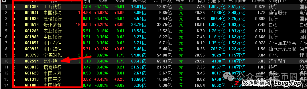 运鸿原始股骗局揭秘：运鸿集团股票真的还是假的？运鸿原始股是骗人