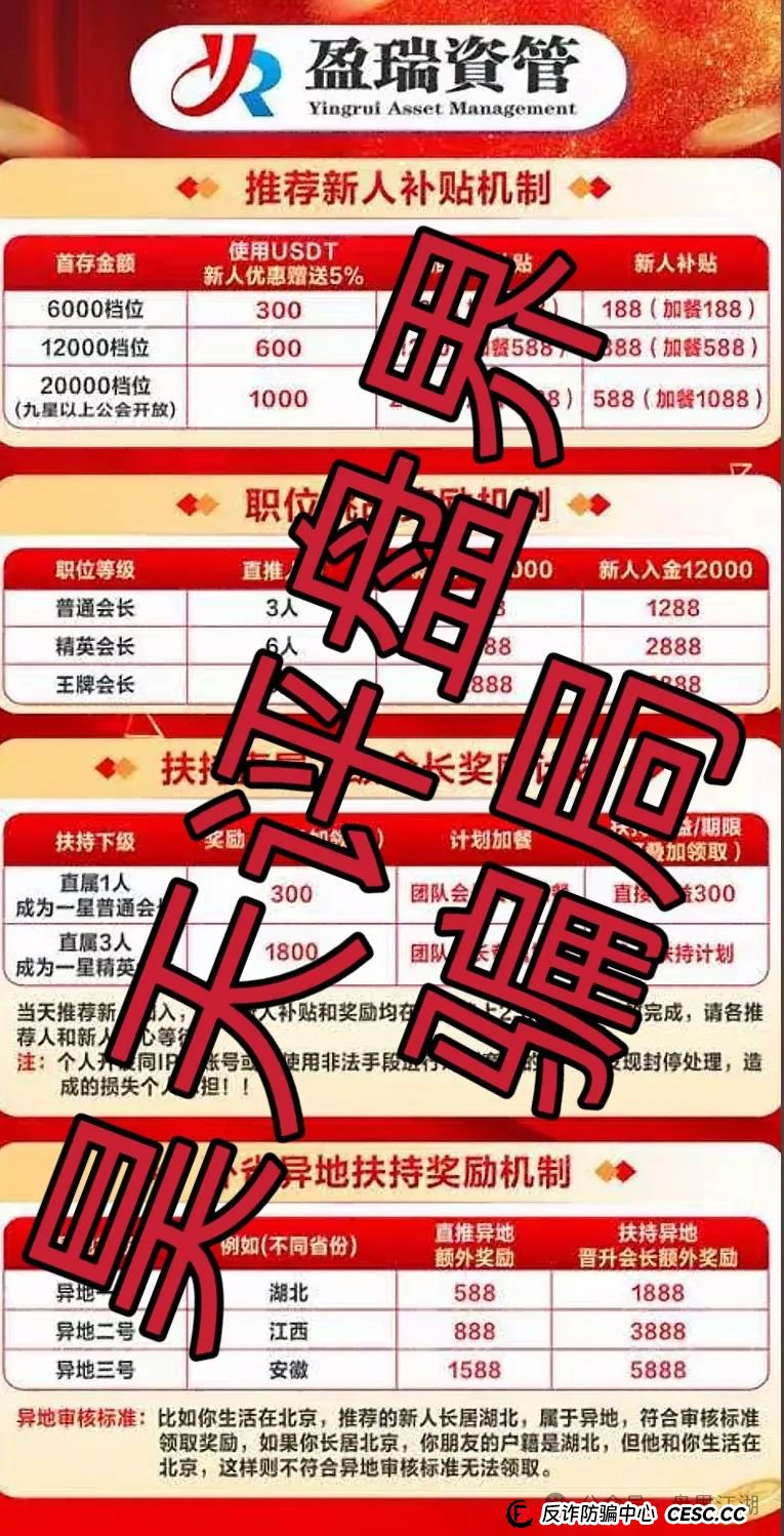 盈瑞资管(新星国际)彩票类资金盘骗局，高度预警，大量单割，即将崩盘