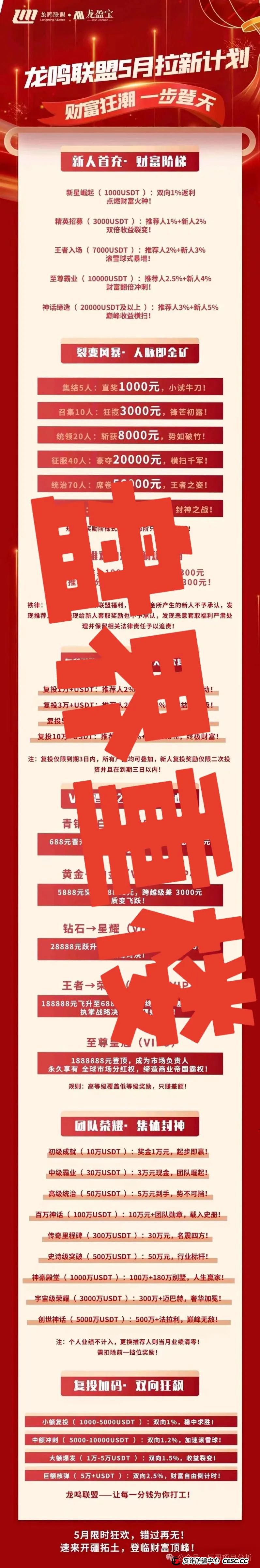 龙盈宝（龙鸣联盟）分红类资金盘骗局，操盘手圈钱过亿，投资者血本