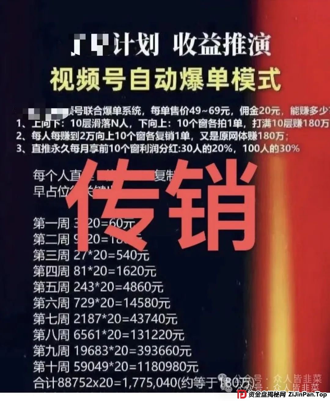 “警惕！千星计划，博瑞投（博信会）都是诈骗项目，随时会崩盘跑路