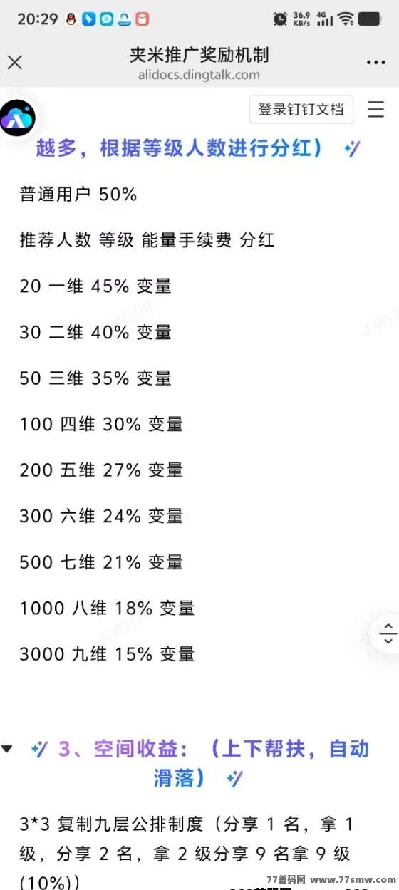 夹米APP轻松赚钱，扶持力度大，圈圈模式助力垫付招募团队长全解析