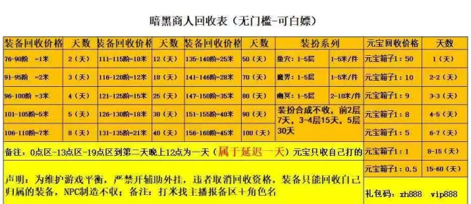 优质游戏搬砖项目来袭！支持多端褂机，日入轻松破百，适合新手上车！