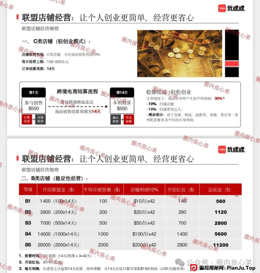 曝光：优哩哩资金盘骗局，高回报后的庞氏陷阱，不要去填坑当炮灰。