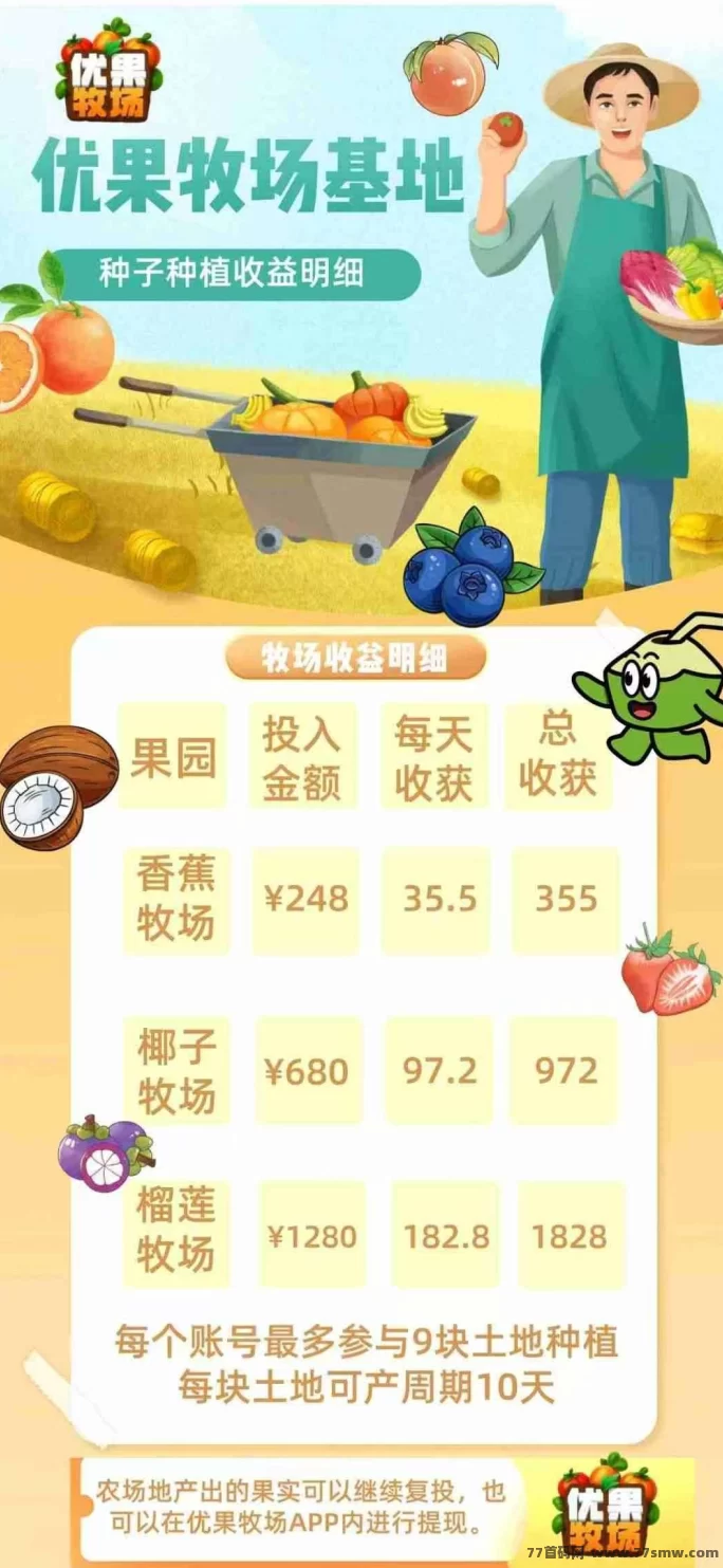 优果牧场火热上线：零投入轻松种植，每天稳定赚3圆！