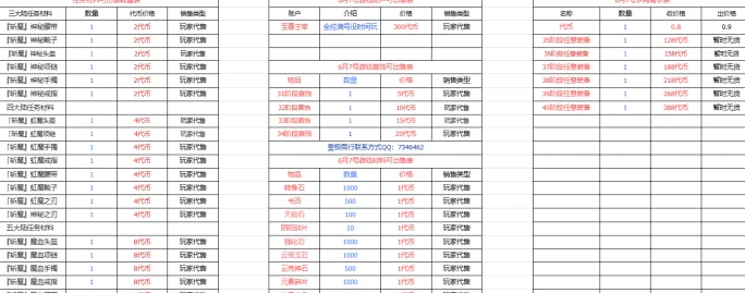 玩传奇手游搬砖，关键是选稳定好操作的版本！