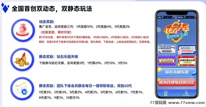 钻石乐园自由钻轻松获取，上墙爬楼玩法收溢高，零成本秒提攻略！