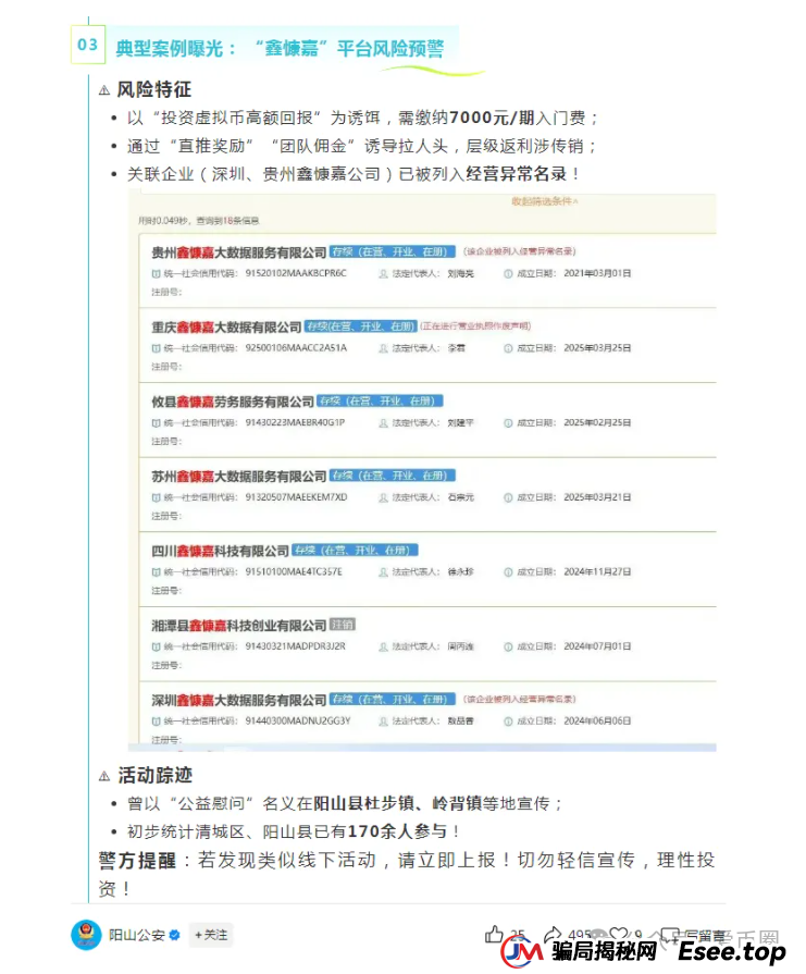 DGCX鑫慷嘉大数据单割现象陆续来袭，大量投资者血本无归，当心下一个