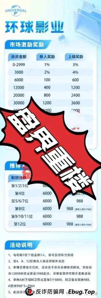 环球影业资金盘这破盘又来了，估计也撑不过俩月，到时候肯定卷钱跑