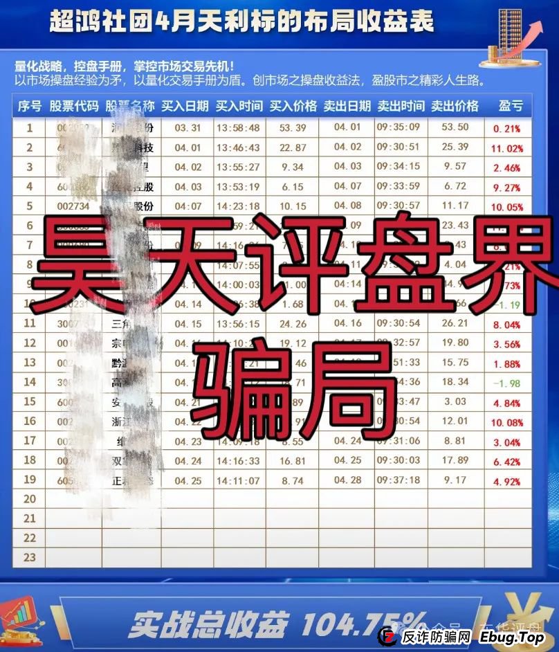 曝光：超鸿社团（天利汇通）带单跟单类资金盘骗局，操盘手老蒋，月收益高达