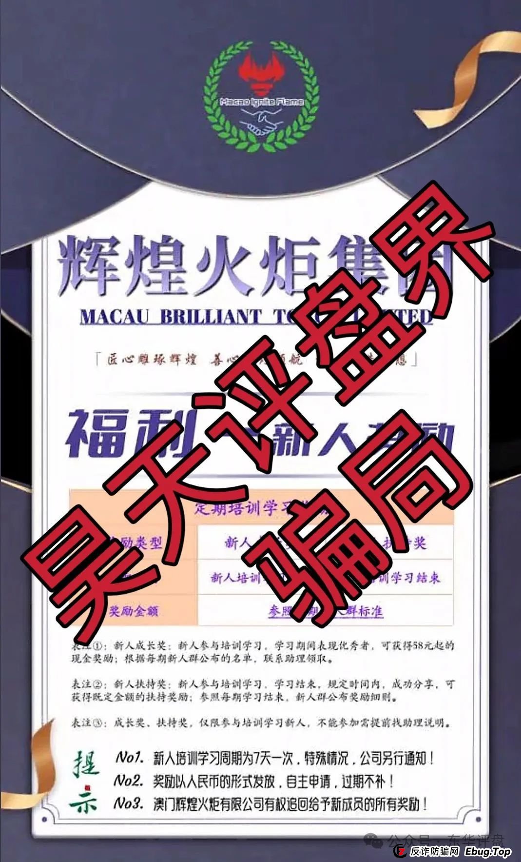 澳门辉煌火炬联盟集团跟单类资金盘骗局，重启后改成了黄金期权合约