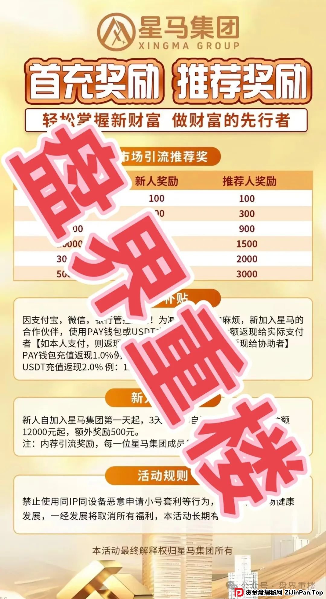 星马集团跟单骗局，原“众益汇”诈骗团伙所开，目前已经大量单割，