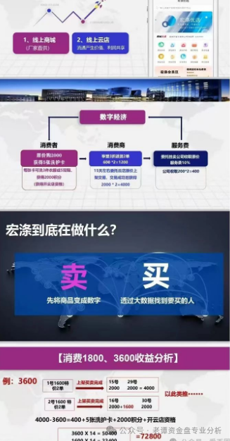 曝光【宏涤洗衣】表面看是开洗衣店，实际上玩的还是资金盘那套老把