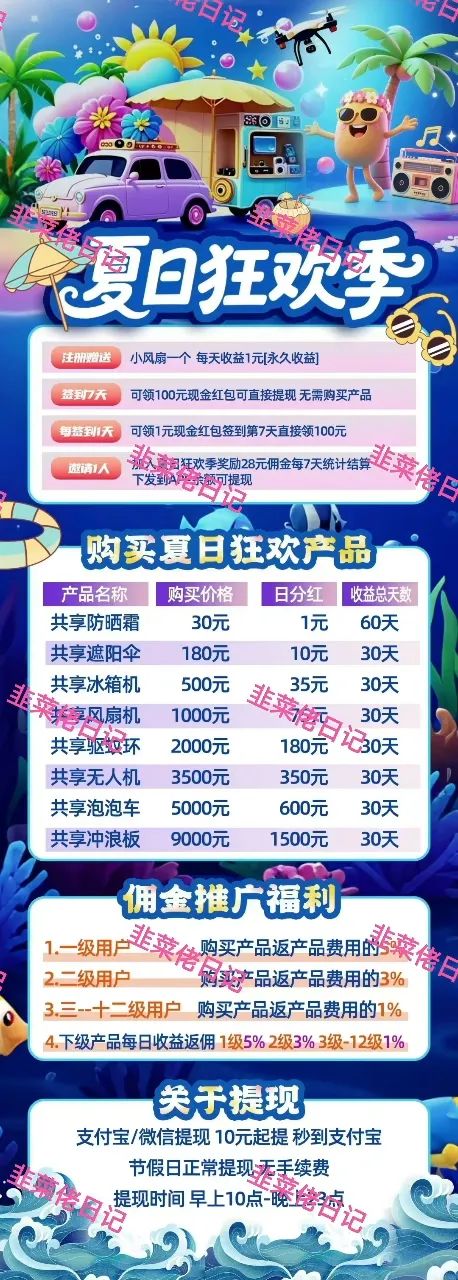 6月23日曝光：最新资金盘项目骗局，信和证券，夏日狂欢，ABCC交易所随