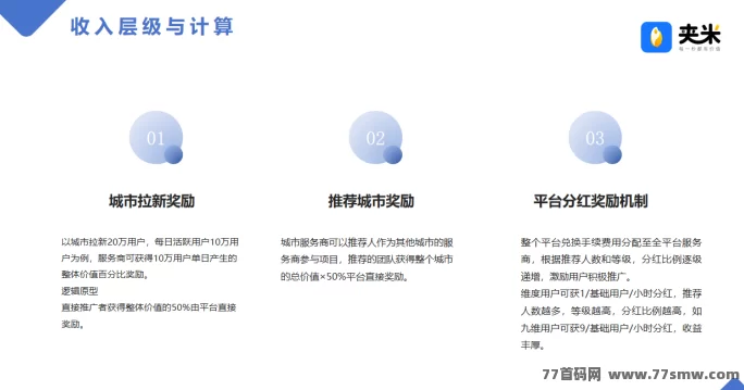 夹米APP招募城市合伙人，零投开启广告变现新副业！