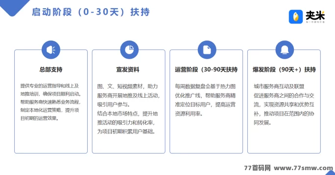 夹米APP招募城市合伙人，零投开启广告变现新副业！