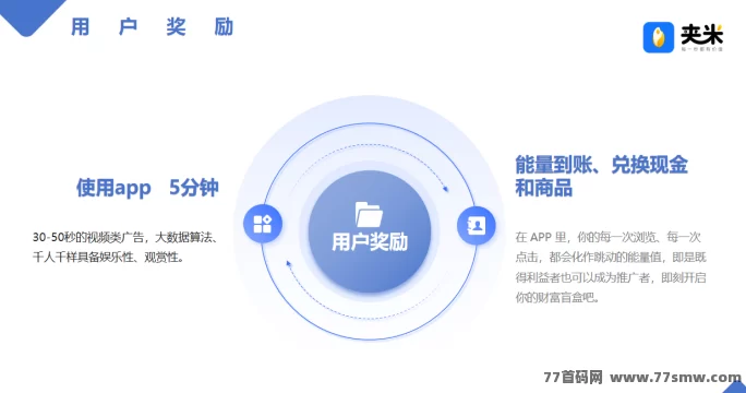 夹米APP招募城市合伙人，零投开启广告变现新副业！