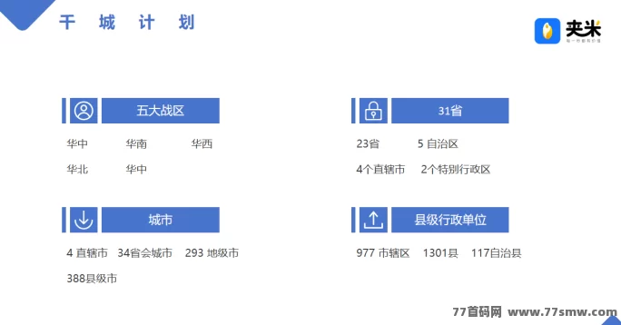 夹米APP招募城市合伙人，零投开启广告变现新副业！