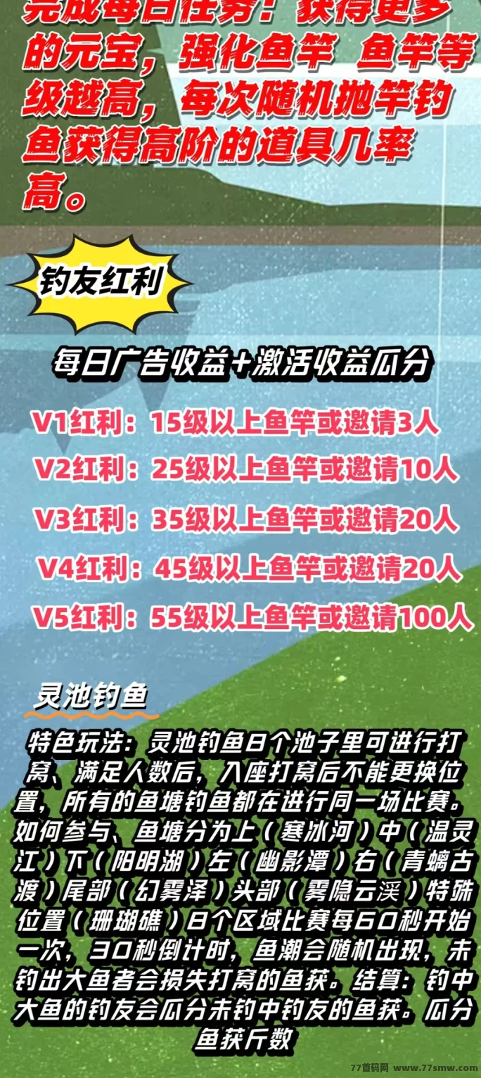 边看短剧边钓鱼！多米短剧APP让你娱乐赚钱两不误
