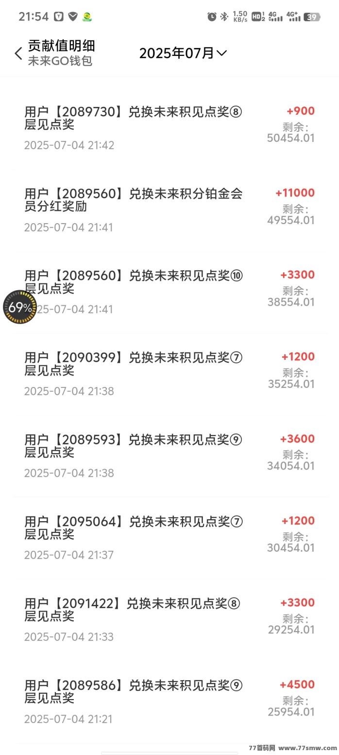 未来GO首码上线！零撸看广告轻松赚米，每天保底收溢+多层推广奖励详解！