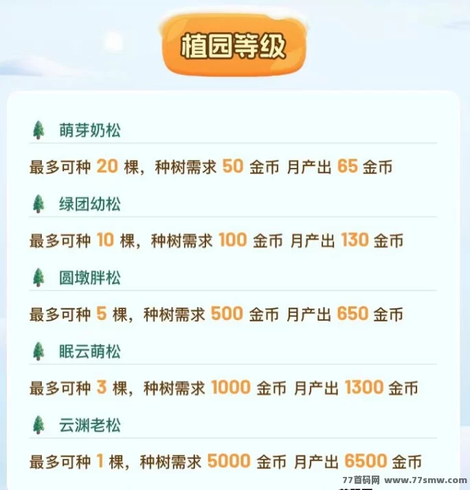 星火起缘玩法揭秘：零撸也能轻松日赚金b，每日10分钟轻松实现收溢增长！