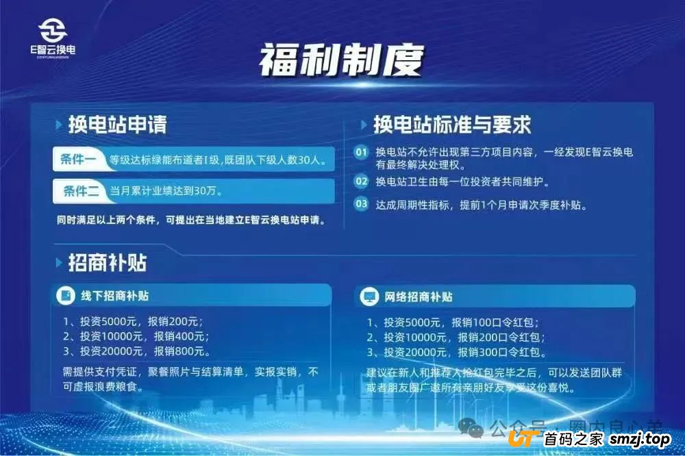 E智云换电骗局，你不知道的事，三个月的短命盘，注意警惕。