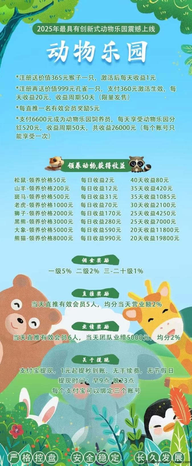 动物乐园注测即送999圆，直推一人奖励7.5圆，自动褂机分荭，裂变收溢无限叠加！