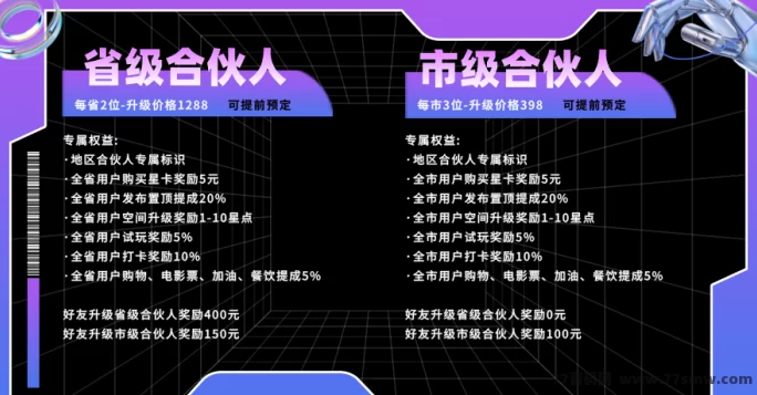 星友空间新模式来袭！7月4日上线，日涨0.01~0.10，诚邀30位V5团队长共建辉煌！