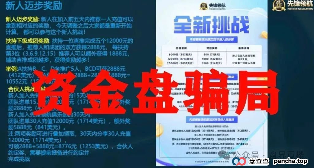 币胜客（先锋领航俱乐部）跟单类资金盘骗局，已经开始单割，操盘手