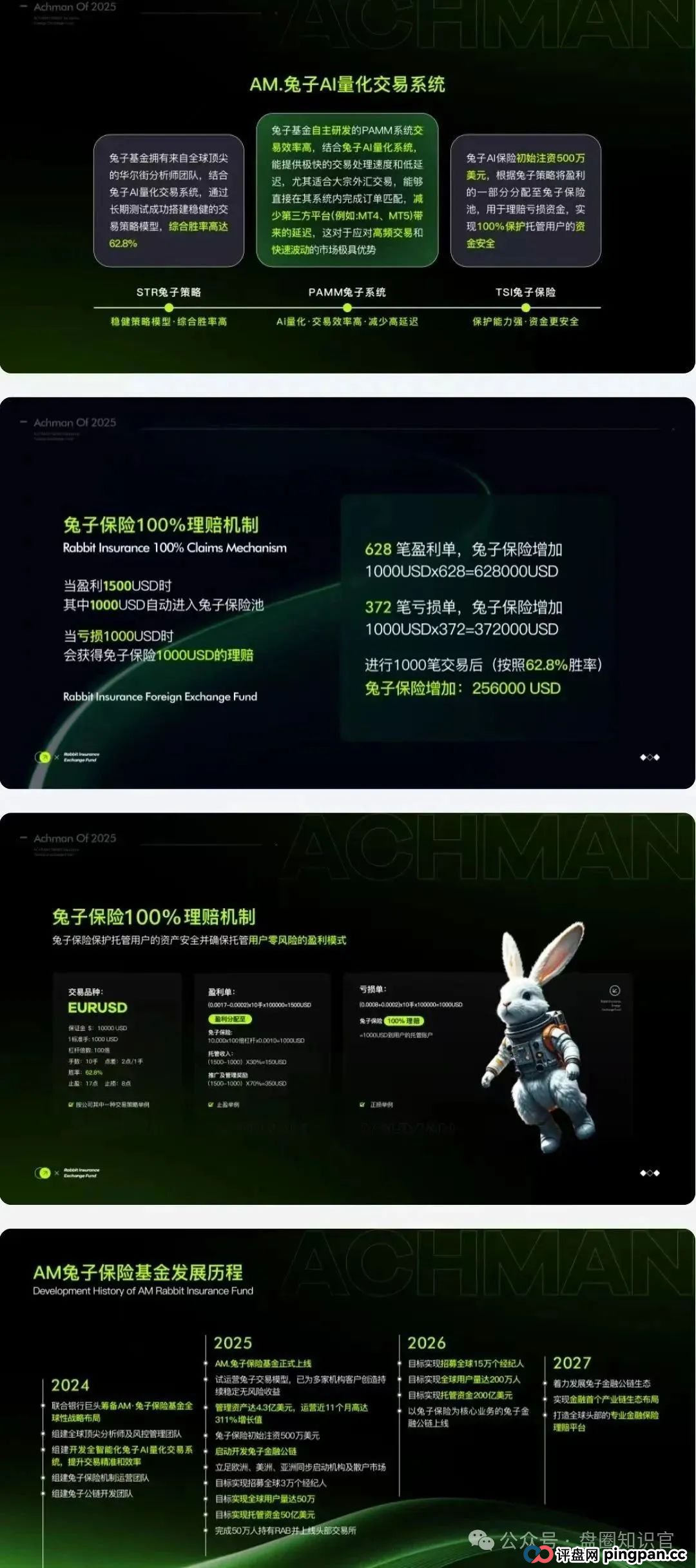 警惕预警： “兔子外汇保险基金”：量化交易外衣下的资金盘骗局，看