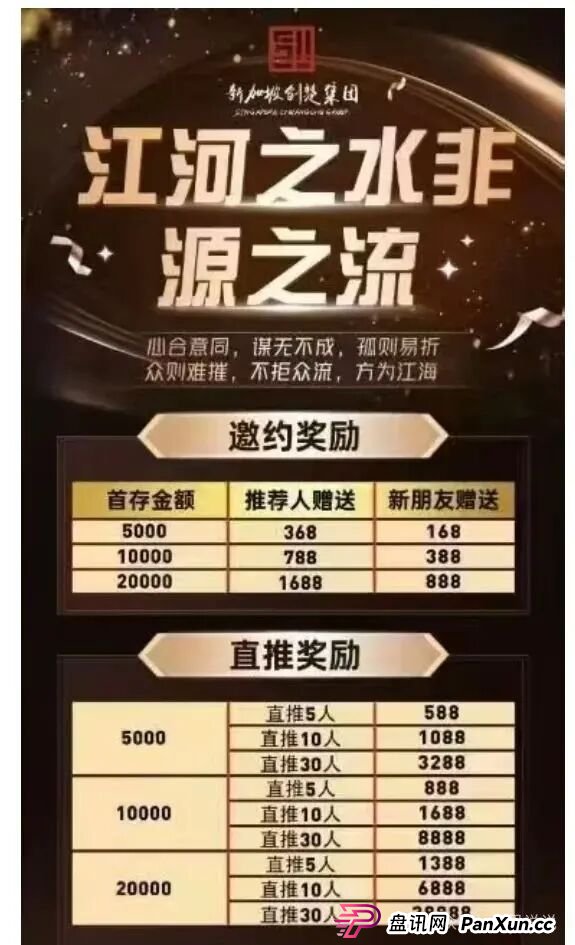 “阿联酋中国商会”高危预警,之前创楚交易所跟单平移盘,即将崩盘跑路 “阿联酋中国商会”高危预警,之前创楚交易所跟单平移盘,即将崩盘跑路