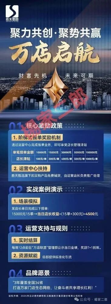高危预警:又一个跟单类资金盘骗局进入生命倒计时，一翎资本胜天集团即将崩
