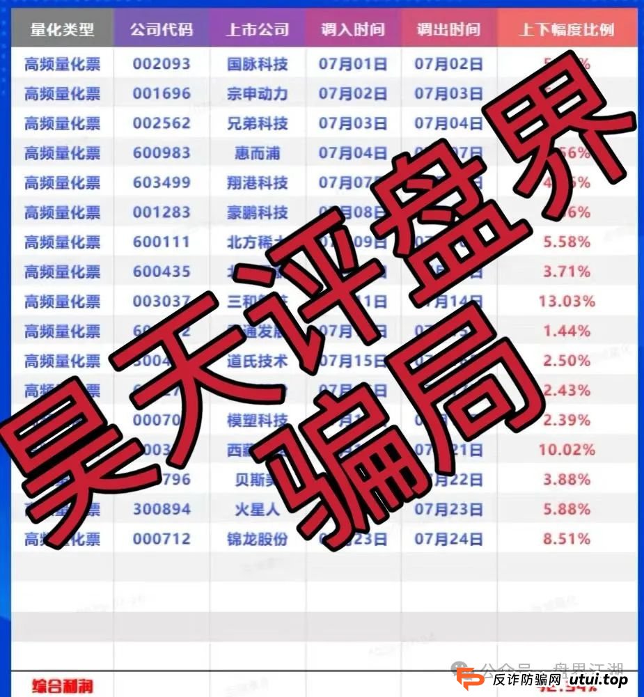 百域量化炒股靠谱吗?百域量化股票跟单类资金盘骗局，操盘手圈钱过千万，部