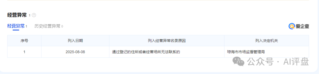 优哩哩最新动态：国内公司人去楼空，国外全是画饼，很会宣传，却没