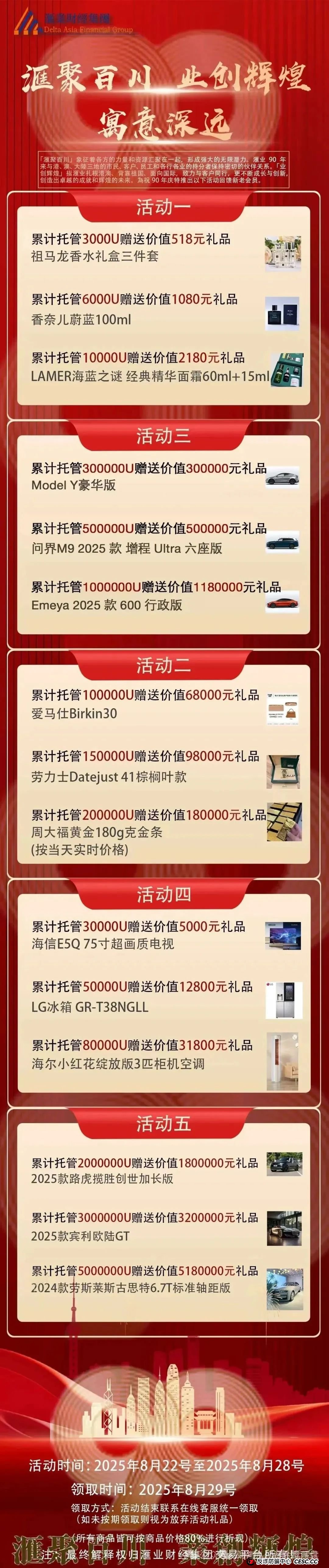紧急曝光！滙业资金盘崩盘预警，认清现实别让美梦变成血本无归的噩