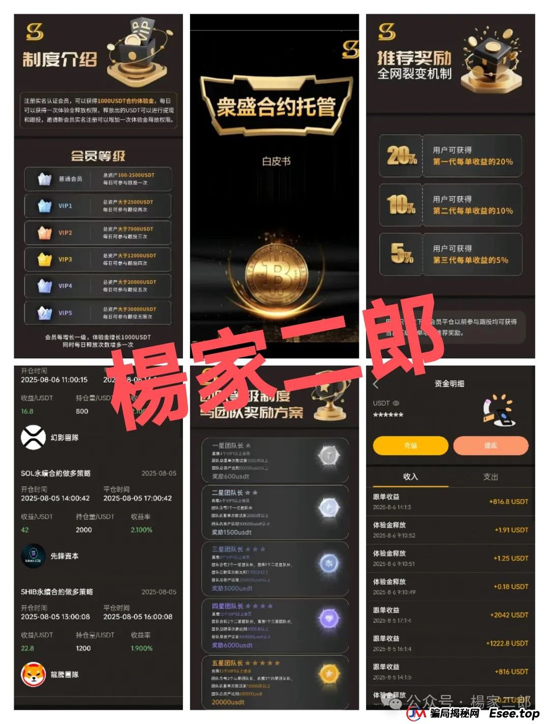 曝光几个最近高危超级短命杀猪盘骗局：众盛合约，通利达，瑞士百达
