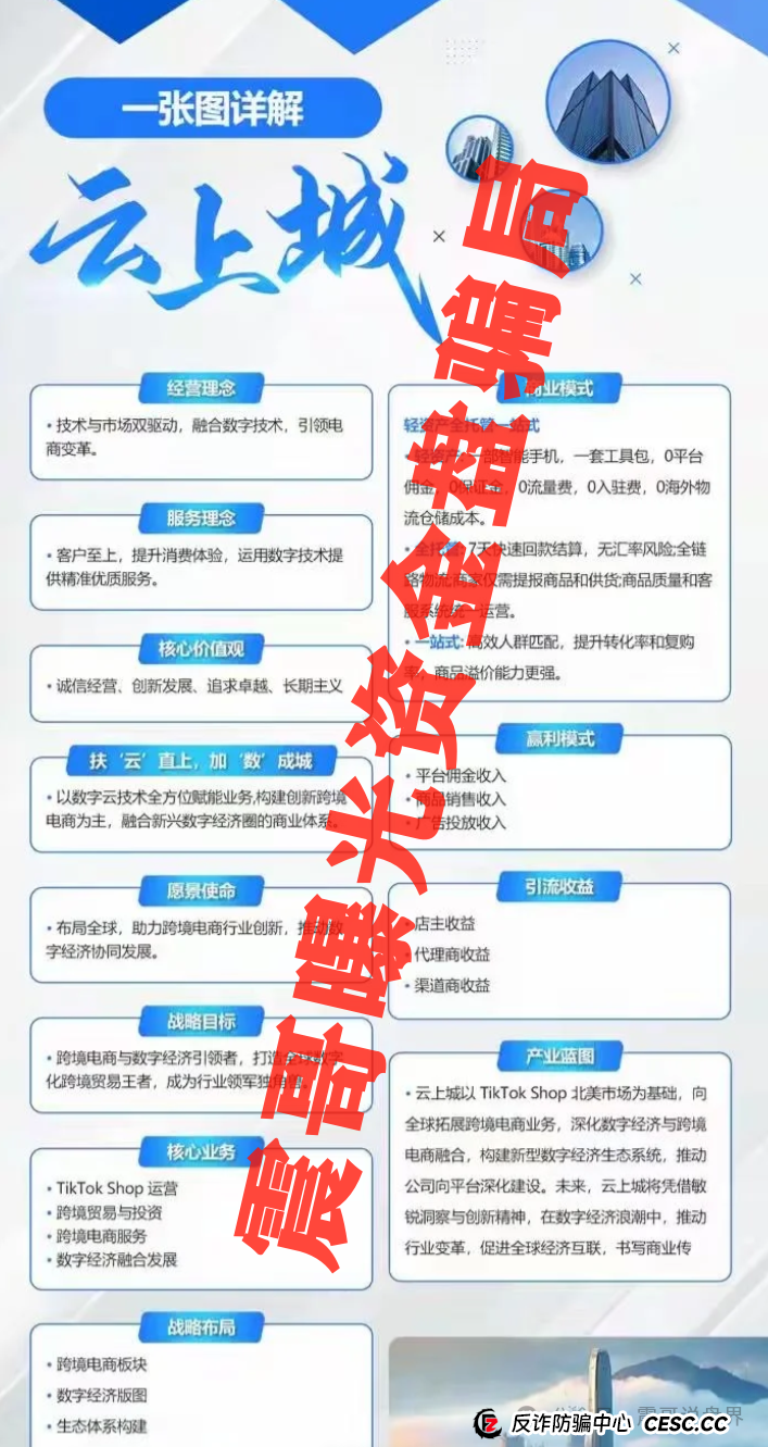 震哥扒皮云上城:TikTok跨境电商的暴富骗局全解析 震哥扒皮云上城:TikTok跨境电商的暴富骗局全解析