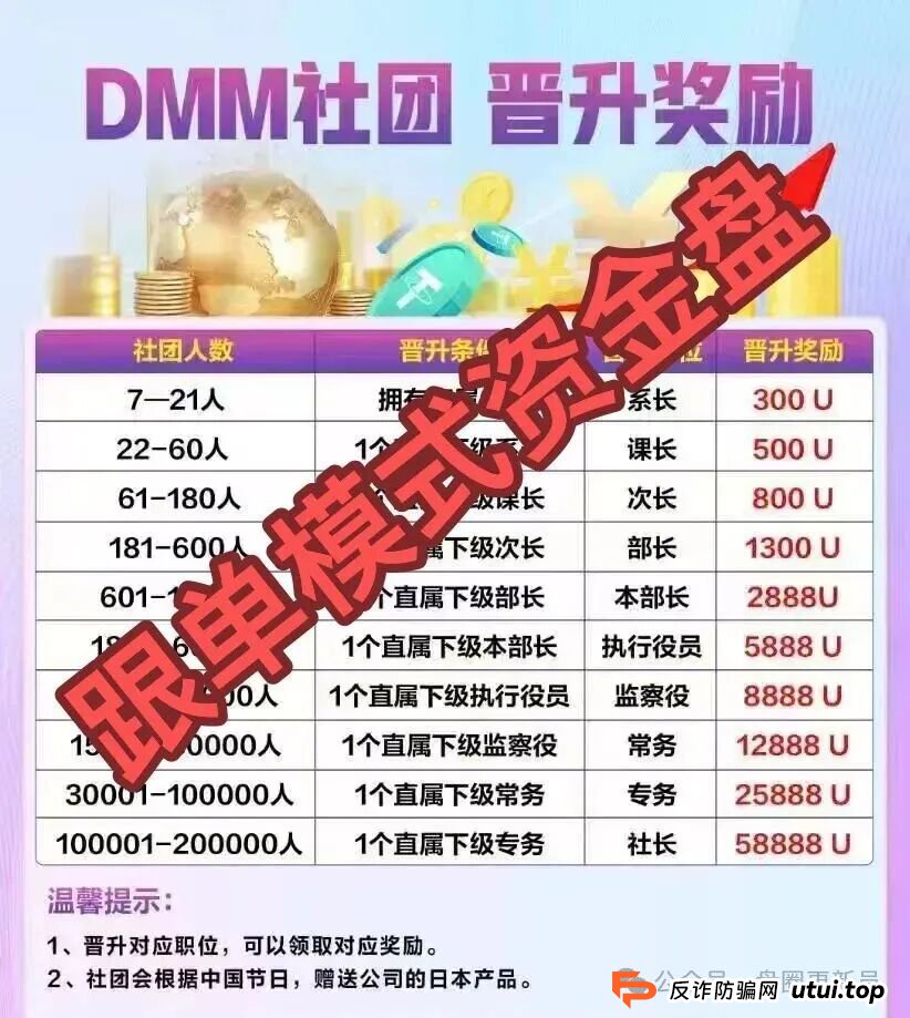 9月16日曝光‼️最新资金盘诈骗项目，olga欧嘉，泛亚联盟BHX，GMO交易所，EVgo，Golden Link（睿盛环球）随时可能卷钱跑路