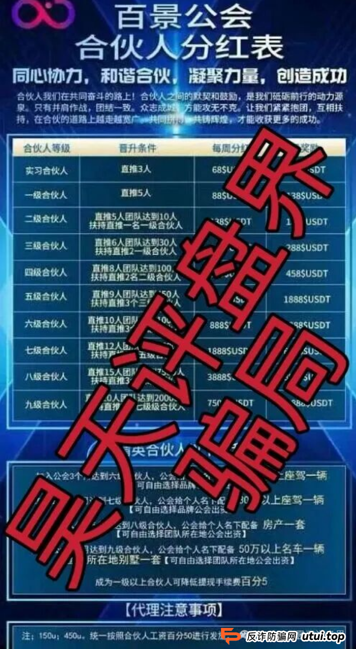 百景公会资金盘已经单割快崩盘，抓紧撤，别被割韭菜！