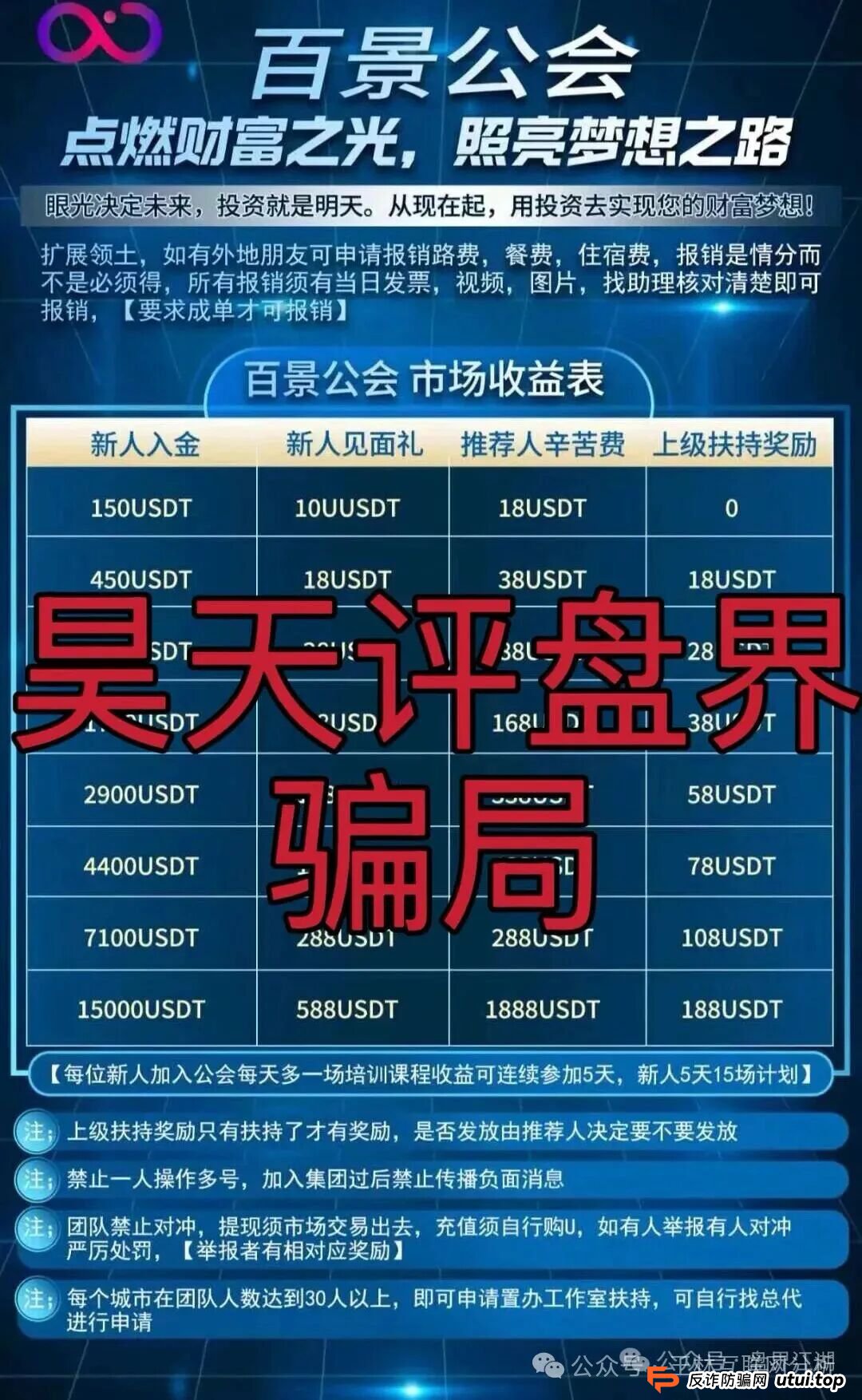 9月29日曝光:最新资金盘项目骗局《新途领航,百景公会,神州智电,唯遗商城,金耀鼎WIN交易所》随时可能卷钱跑路! 9月29日曝光:最新资金盘项目骗局《新途领航,百景公会,神州智电,唯遗商城,金耀鼎WIN交易所》随时可能卷钱跑路!