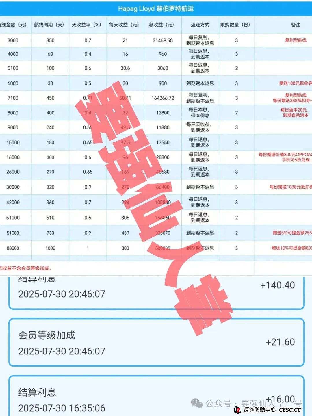 警惕!“赫伯罗特(Hapag-LIoyd)”重启资金盘骗局卷土重来,操盘手圈钱千万,随时面临跑路风险! 警惕!“赫伯罗特(Hapag-LIoyd)”重启资金盘骗局卷土重来,操盘手圈钱千万,随时面临跑路风险!