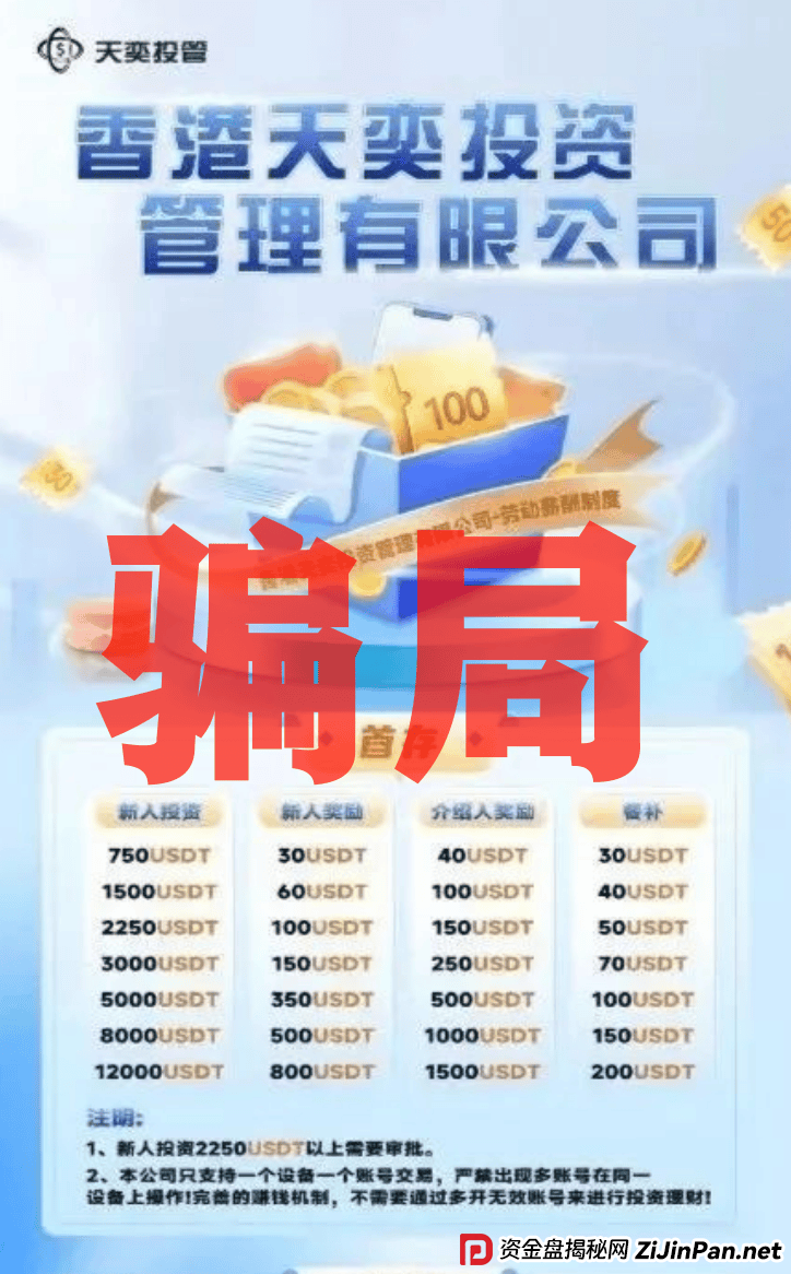 香港天奕投资是诈骗资金盘,已经单割会员,即将崩盘跑路  香港天奕投资是诈骗资金盘,已经单割会员,即将崩盘跑路