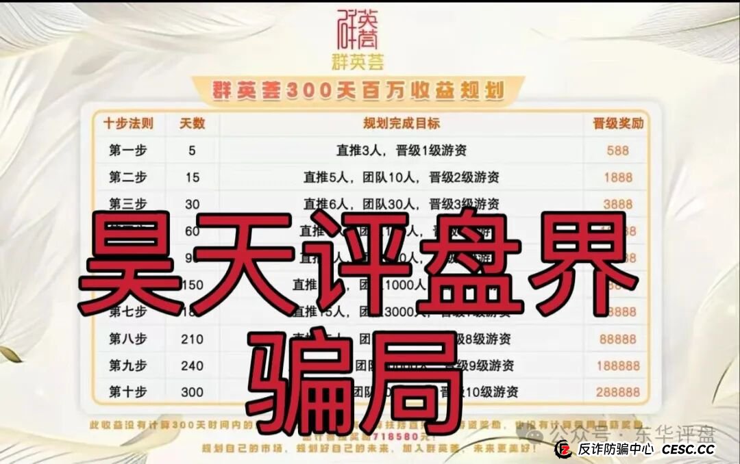 泓睿汇（群英荟）股票跟单类资金盘骗局，原“蓝黛彩票”骗局的二次收割平移