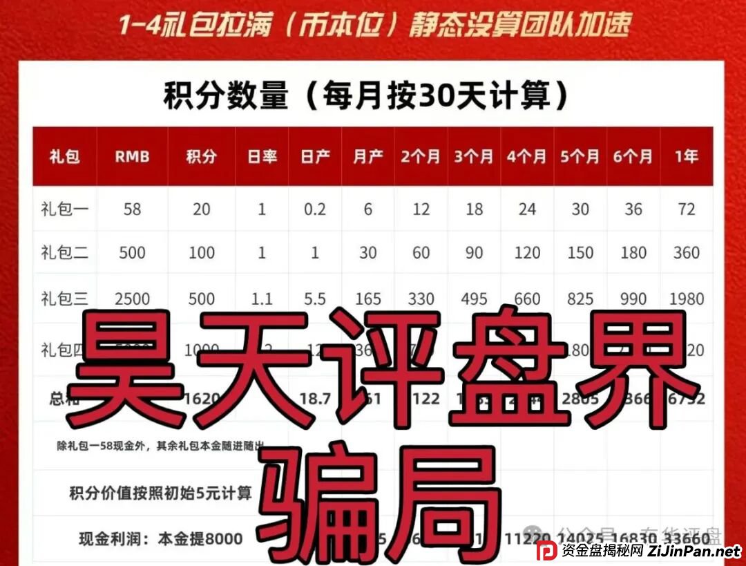 “唯遗”又一个资金盘骗局，大团队已经撤离，高度预警，即将崩盘跑