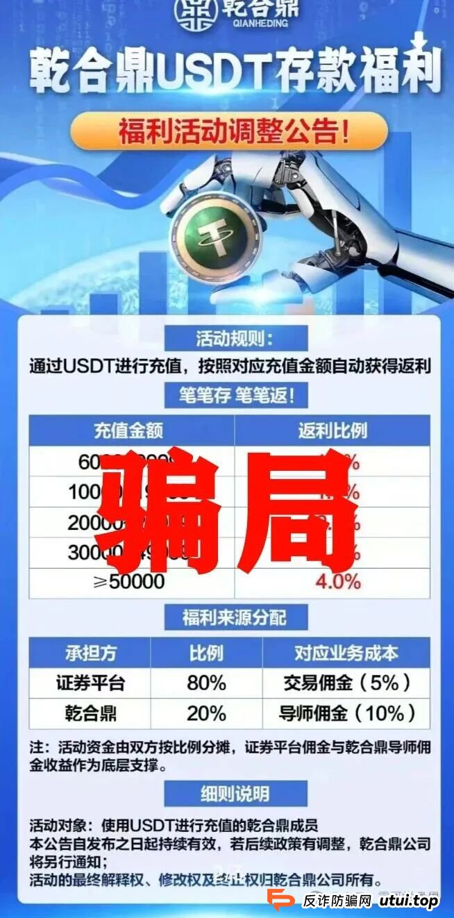 乾合鼎（兴红资管）股票跟单类资金盘骗局，目前已经开始各种理由单割会员，
