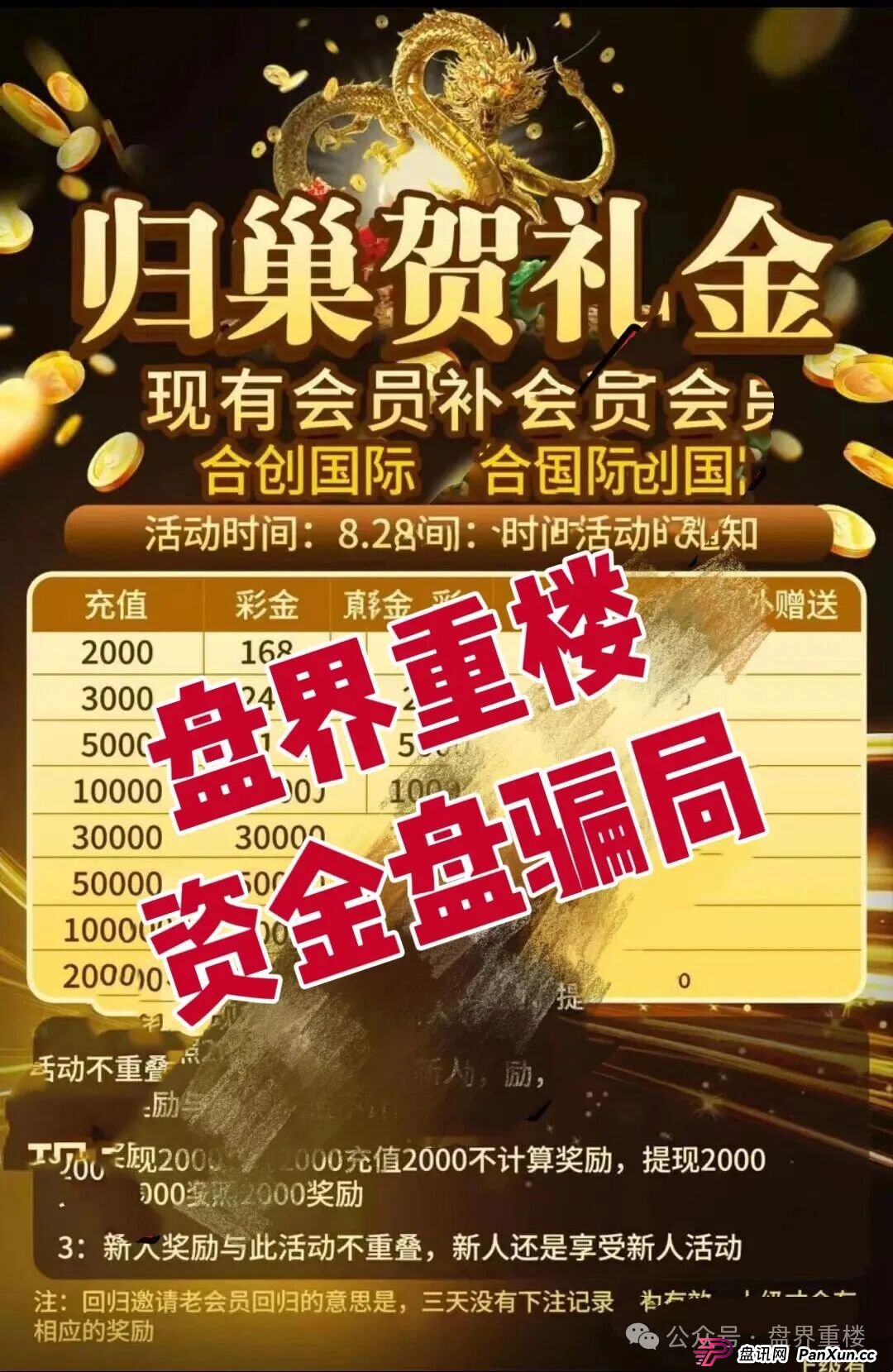 合创国际（雄起团队）彩票跟单类资金盘骗局，高度预警，即将崩盘跑