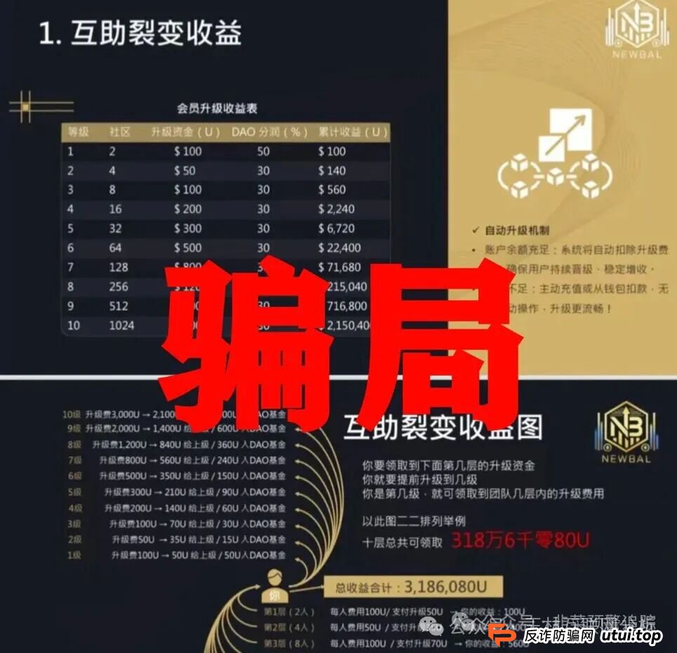 9月21日曝光：最新资金盘项目《优哩哩，拉菲协议LAFITE，念宝全球》随时可能卷钱跑路！